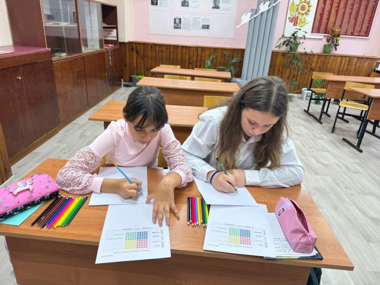 Неделя психологии.